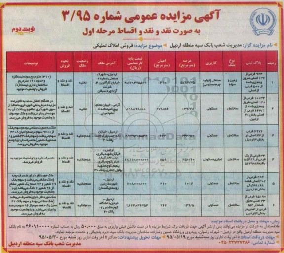 مزایده,مزایده فروش املاک تملیکی کاربری مسکونی صنعتی نوبت دوم