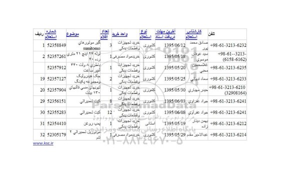 استعلام, استعلام گیر موتورهای sumitomo و ...