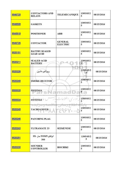 استعلام , استعلام CONTACTORS AND RELAYS.....