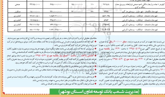 مزایده,مزایده املاک مازاد و تملیکی در استان بوشهر