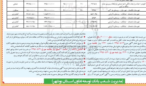 مزایده,مزایده املاک مازاد و تملیکی در استان بوشهر 