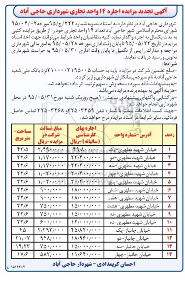 مزایده , مزایده اجاره 14 واحد تجاری