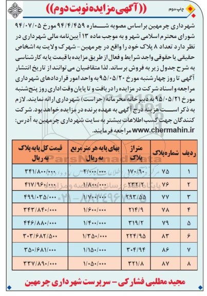 مزایده,مزایده فروش تعدد 8 پلاک نوبت دوم
