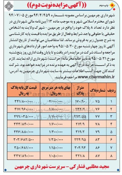 مزایده,مزایده فروش تعدد 8 پلاک نوبت دوم 