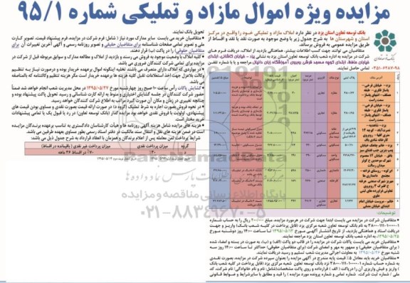 مزایده,مزایده فروش املاک مازاد و تملیکی در مرکز استان و شهرستان ها