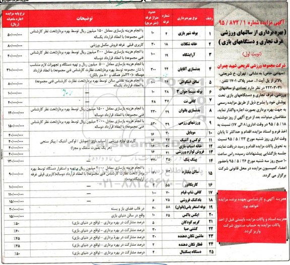 آگهی مزایده , مزایده بهره برداری از سالنهای ورزشی غرف تجاری و دستگاههای بازی