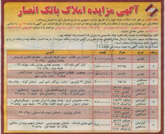 مزایده,مزایده فروش املاک مازاد کاربری تجاری مسکونی اداری