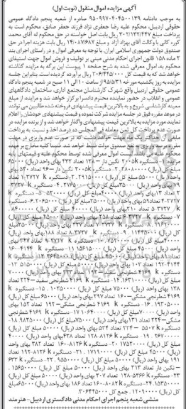 مزایده, مزایده دستگیره 2005K نگین دار .....