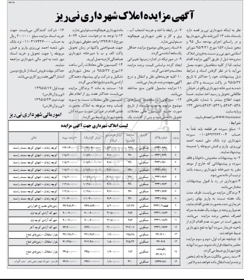 مزایده,مزایده فروش 16 قطعه ملک مسکونی