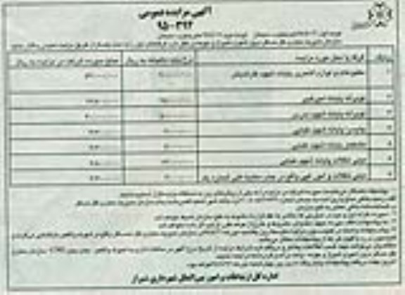 آگهی مزایده عمومی,مزایده واگذاری غرفه - نوبت دوم