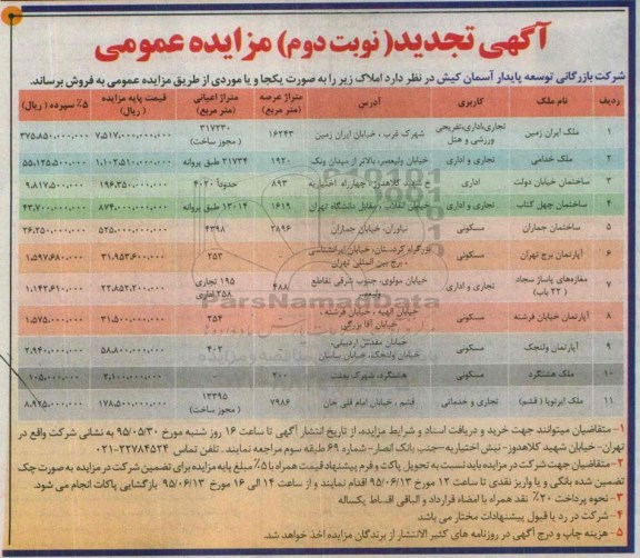 مزایده,مزایده فروش املاک کاربری تجاری اداری تفریحی ورزشی و هتل نوبت دوم