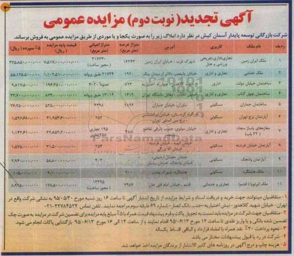 مزایده,مزایده فروش املاک کاربری تجاری اداری تفریحی ورزشی و هتل نوبت دوم 