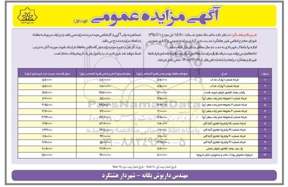 آگهی مزایده عمومی, مزایده واگذاری بصورت اجاره بهاء املاک شهرداری