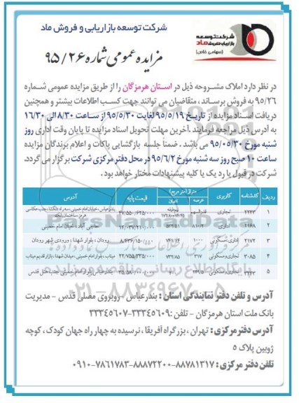 مزایده,مزایده فروش املاک کاربری تجاری اداری مسکونی
