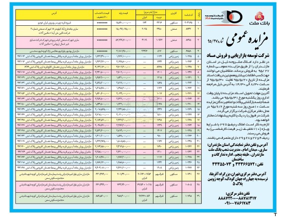 مزایده,مزایده فروش املاک در استان مازندران 
