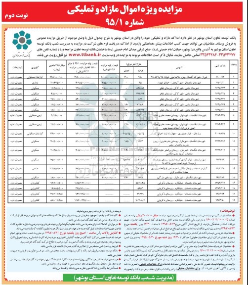 مزایده,مزایده املاک مازاد و تملیکی در استان بوشهر نوبت دوم 