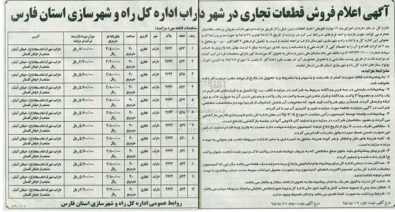 مزایده,مزایده فروش قطعات تجاری