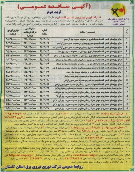 آگهی مناقصه عمومی , مناقصه اجرای پروژه های کاهش تلفات نوبت دوم