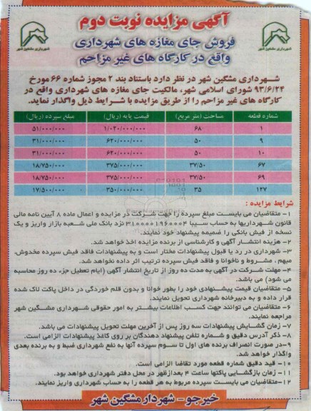 مزایده,مزایده فروش جای مغازه های شهرداری نوبت دوم