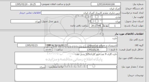 استعلام , استعلام خازن - فیوز گاردی