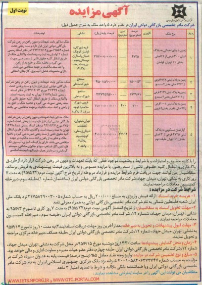 مزایده,مزایده فروش 5 واحد ملک