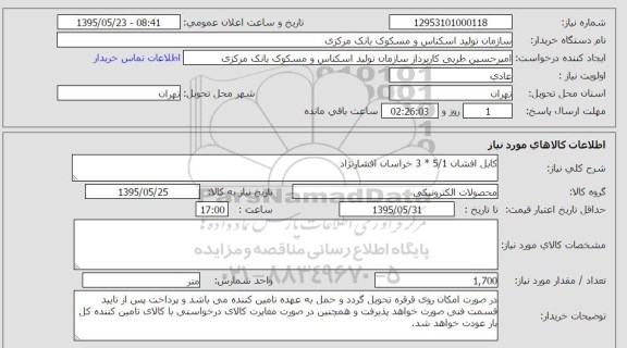 استعلام, استعلام کابل افشان 5/1* 3 خراسان افشارنژاد