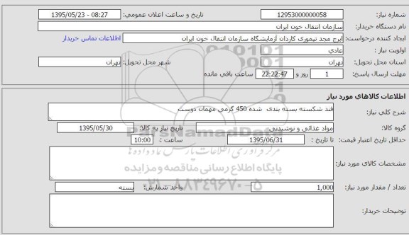 استعلام , استعلام قند شکسته بسته بندی شده 450 گرمی مهمان دوست