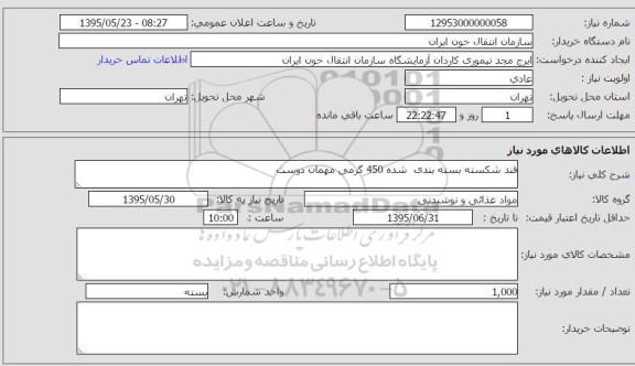 استعلام , استعلام  قند شکسته بسته بندی شده 450 گرمی مهمان دوست