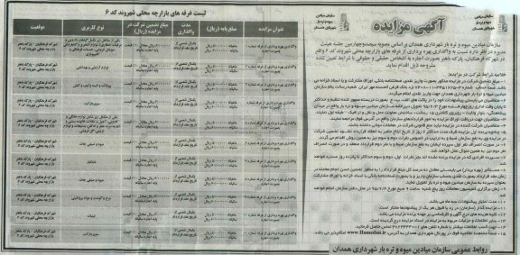 آگهی مزایده, مزایده واگذاری بهره برداری از غرفه های بازارچه محلی