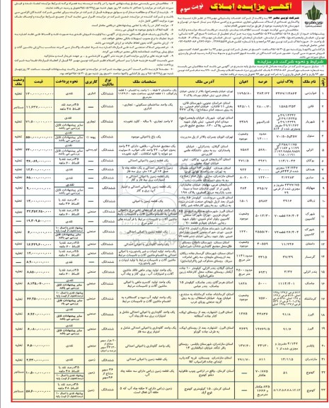 مزایده,مزایده واگذاری املاک مسکونی تجاری صنعتی زراعی نوبت سوم