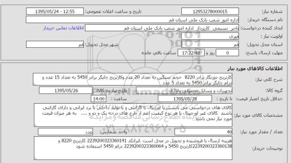 استعلام , استعلام کارتریج دورنگار برادر 8220 حجم سنگین...