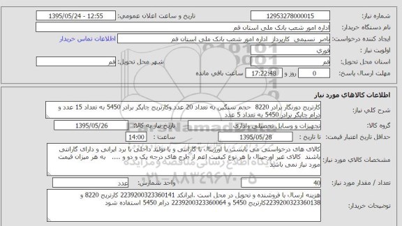 استعلام  , استعلام کارتریج دورنگار برادر 8220 حجم سنگین...