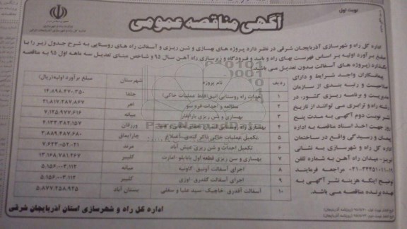 مناقصه پروژه های بهسازی و شن ریزی و آسفالت راه های روستایی 