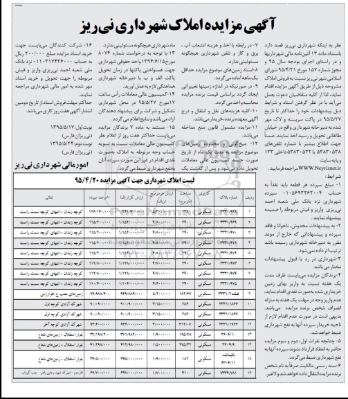 مزایده,مزایده فروش 16 قطعه ملک مسکونی نوبت دوم 