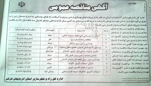 آگهی مناقصه عمومی , مناقصه پروژه های بهسازی و شن ریزی و آسفالت راههای روستایی نوبت دوم