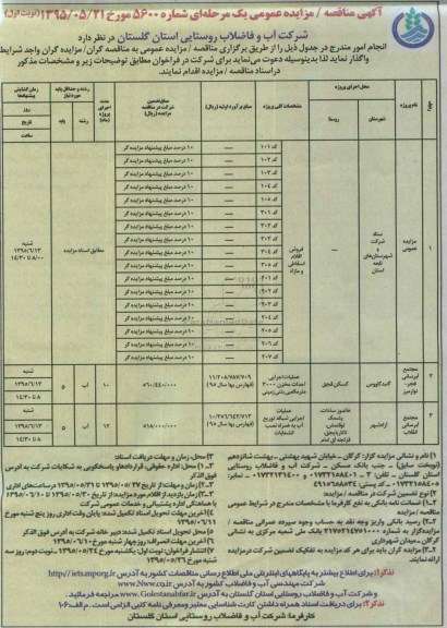 آگهی مناقصه عمومی , مناقصه عملیات اجرایی احداث مخزن 3000 مترمکعبی بتنی زمینی.....