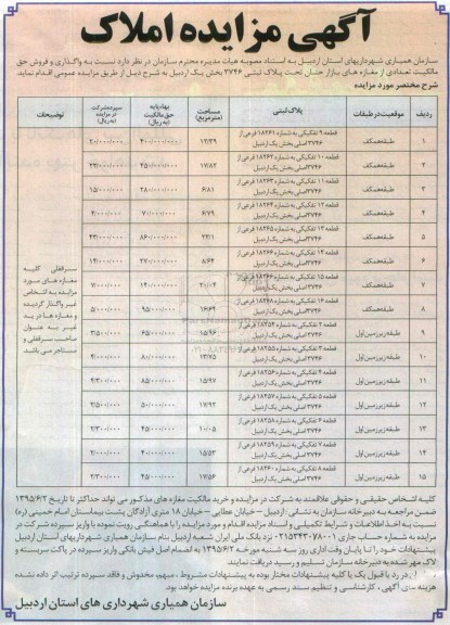 مزایده,مزایده واگذاری و فروش حق مالکیت تعدادی از مغازه های بازار حنان 