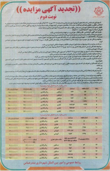 مزایده,مزایده فروش املاک کاربری تجاری مسکونی آموزشی نوبت دوم
