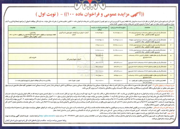 مزایده,مزایده فروش یک قطعه زمین کاربری ورزشی و 4 باب منزل و 5 باب مغازه