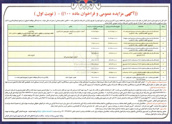 مزایده,مزایده فروش یک قطعه زمین کاربری ورزشی و 4 باب منزل و 5 باب مغازه 