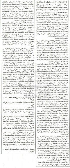 مزایده,مزایده نه قطعه پلاک ثبتی
