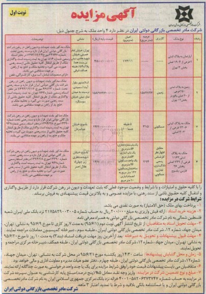 مزایده,مزایده 4 واحد ملک