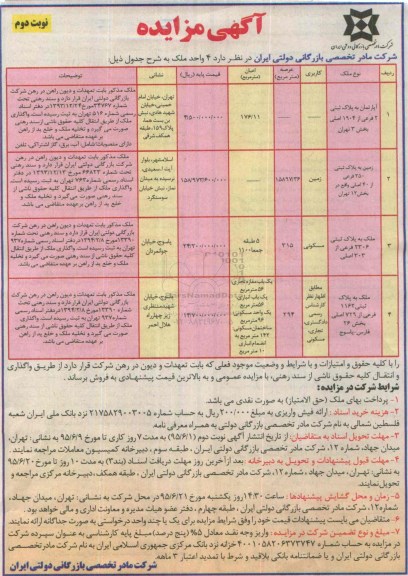 مزایده,مزایده 4 واحد ملک نوبت دوم