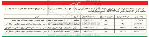 مزایده,مزایده واگذاری املاک کاربری مسکونی