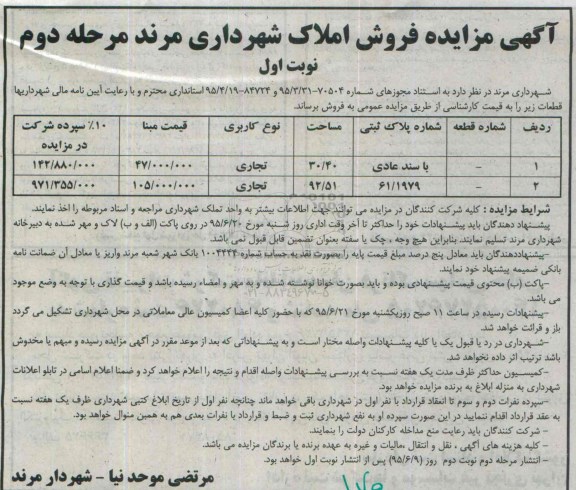 مزایده,مزایده فروش املاک کاربری تجاری