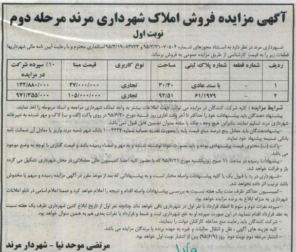 مزایده,مزایده فروش املاک کاربری تجاری 