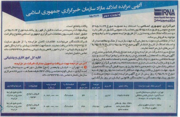 مزایده,مزایده دو قطعه ملک ششدانگ کاربری مسکونی اداری نوبت دوم