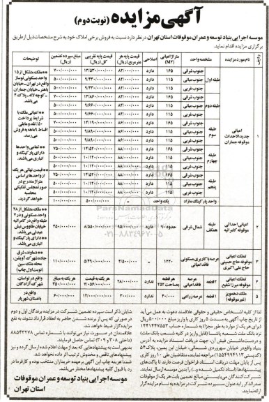 مزایده,مزایده فروش برخی از املاک نوبت دوم