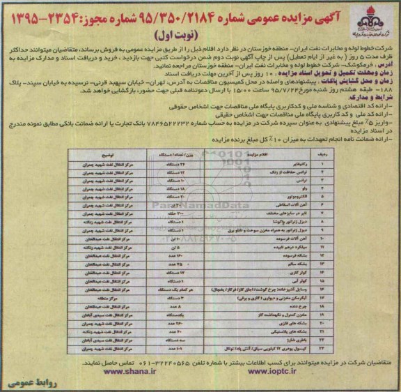 آگهی مزایده عمومی, مزایده  رکتیفایر