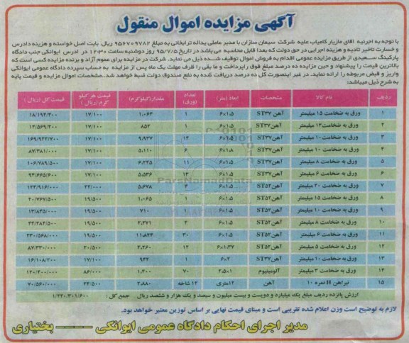 مزایده , مزایده فروش ورق و تیر آهن h